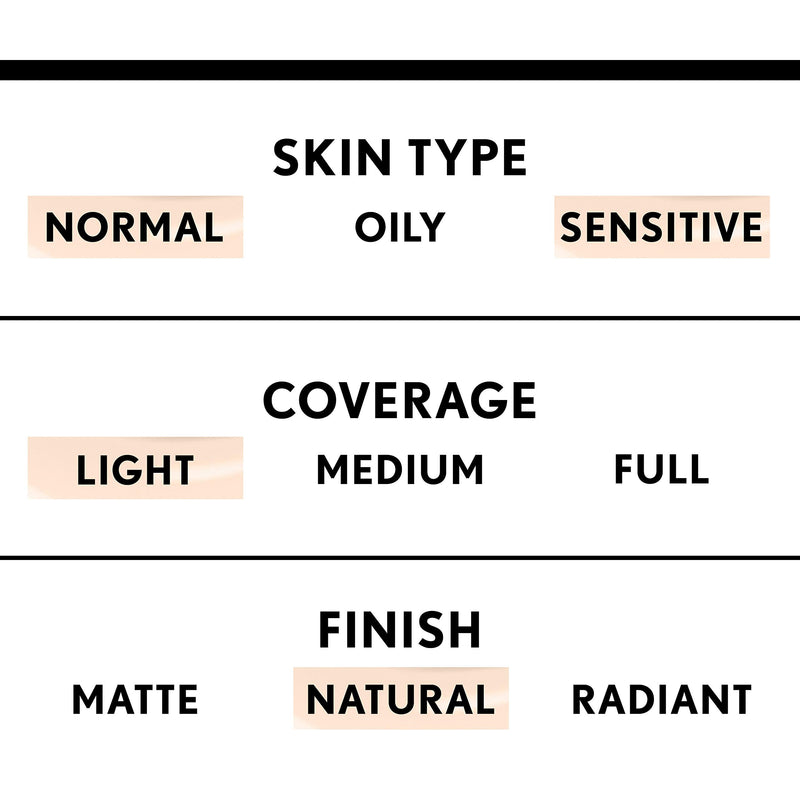 COVERGIRL Smoothers Hydrating Makeup Foundation, Natural Ivory, 1 Fl Oz, 1 Pack ,Hydrating Foundation, Cruelty Free Foundation, Liquid Foundation, Cream Foundation, Moisturizing Foundation COVERGIRL