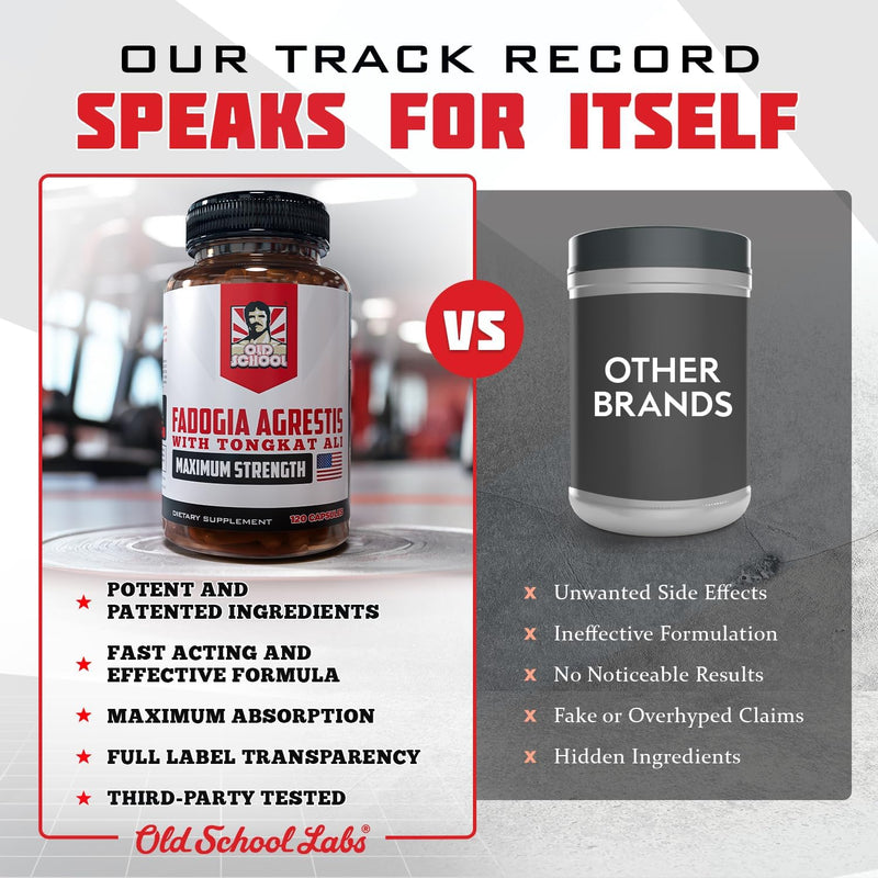 Old School Labs Testosterone Supplement for Men – Fadogia Agrestis 1500mg Max Potency + Tongkat Ali & BioPerine® – Muscle Growth, Recovery, Drive & Stamina – 120 Caps, 40 Servings Infinity Warehouse