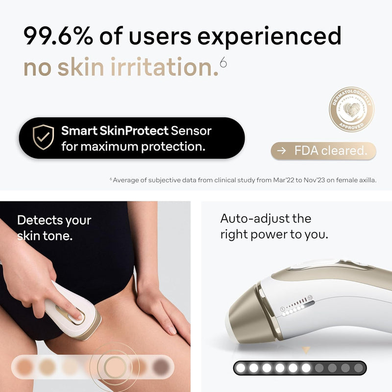 Braun Smart IPL, Silk·Expert Pro 5: at Home Laser Hair Removal for Women and Men, Permanent Visible Hair Reduction in Hair Regrowth for Body & Face, Wide Head and Two Precision Heads, IPL5347 Infinity Warehouse