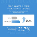 medicube Zero Pore Toner I Exfoliating & Hydrating Blue Bottle Water Toner with AHA, BHA, PHA, Niacinamide, and Panthenol | Korean Skin Care for Pores, Texture, and Moisture Care (8.45 fl. oz.) - Infinity Warehouse