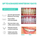 Teeth Whitening Accelerator Light, 16x More Powerful Blue LED Light, Mouth Tray Teeth Whitening Enhancer Light Trays Connected with iPhone/Android/USB for Home Use PHOEBE