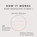 Vitamin C Complex Face Serum - 1oz from Naturium Naturium