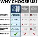 Teeth Whitening Gel with Trays 44% Carbamide Peroxide 5 Syringes - 50+ Uses Infinity Warehouse