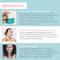 GoPure Anti Wrinkle Face Moisturizer - Anti Aging Face Cream with Hyaluronic Acid - Night Cream with Glycolic Acid - Anti Wrinkle Cream for Men & Women- Youthful Glow - 1.7oz goPure