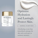 SOTHYS Hydration Set: Cleansing Milk & Youth Cream for Radiant, Youthful Skin Infinity Warehouse