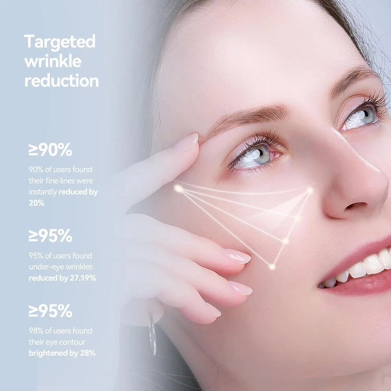 Eye Cream|Wrinkle Eraser Massaging Eye Cream, Multi-peptide Firming Eye Tightener, Anti-Aging Eye Cream for Puffiness and Bags Under Eyes Cream|Electric Massage Eye Cream Infinity Warehouse