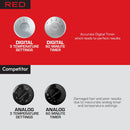 RED by Kiss 3000 Ceramic Stand Hood Dryer with Digital Timer, Adjustable Height, 360° Wheels, 3 Temp Settings, Quick Drying, Comfortable Hood, Ideal for Home & Salon Use Infinity Warehouse