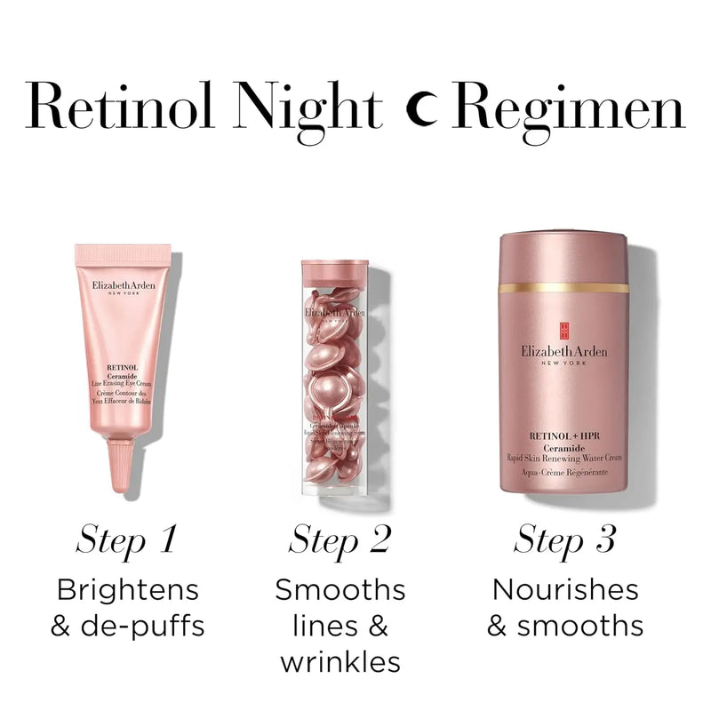 Elizabeth Arden Retinol + HPR Ceramide Capsules Rapid Skin Renewing Serum Infinity Warehouse