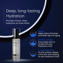 PCA SKIN Hyaluronic Acid Boosting Serum & Collagen Hydrator PCA SKIN