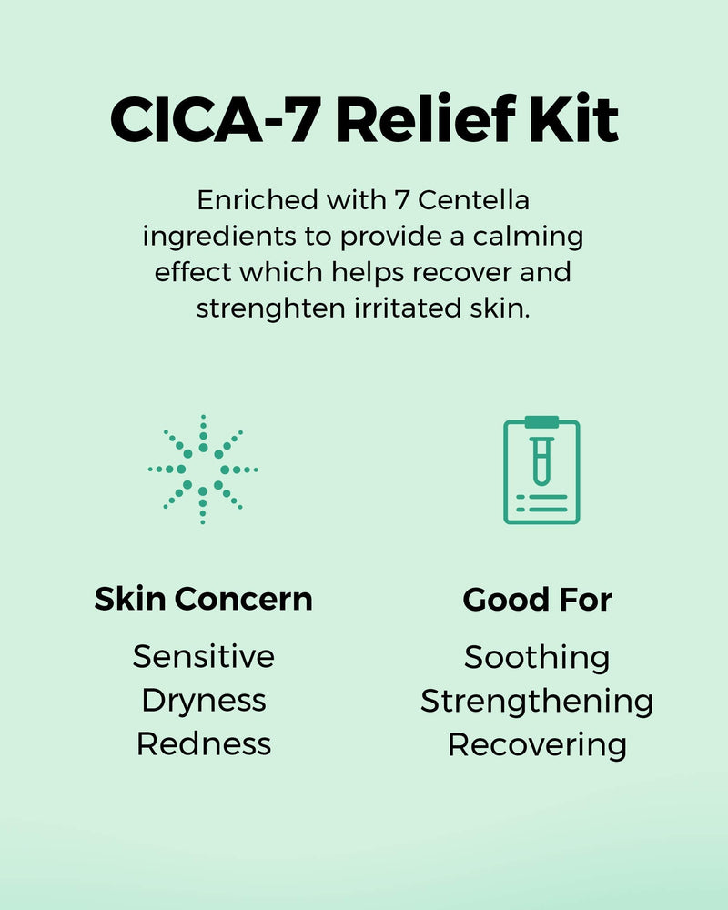 COSRX CICA-7 Relief Kit | TSA Approved Travel Size, Gift Set | Pure Fit CICA Trial | Toner, Serum, Cream | Centella Asiatica, Sensitive Skin, Soothing, Moisturizing COSRX