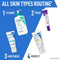 CeraVe Ultra-Light Moisturizing Lotion With SPF 30, Daily Face Moisturizer with SPF, Formulated with Hyaluronic Acid & Ceramides, Broad Spectrum SPF, Oil Free, Matte Finish, 1.7 Ounce - Infinity Warehouse
