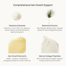 Lunos Grow Hair Growth Supplements - 17 Ingredient Formula with Biotin, Saw Palmetto, & Marine Collagen for Thicker, Fuller Hair - Hair Growth Vitamins for Women & Men Infinity Warehouse