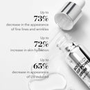 BIOEFFECT EGF Power Serum | Epidermal Growth Factor + KGF + Hyaluronic Acid | Intensive Age-Defying Face Treatment for Deep Wrinkles, Firmness & Skin Renewal, 15 mL / 0.50 oz Infinity Warehouse