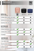 Premium Small Hanging Travel Toiletry Bag for Women and Men, Hygiene Bag, Bathroom and Shower Organizer Kit with Elastic Band Holders for Toiletries, Cosmetics, Makeup, Brushes BOACAY Store