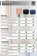 Premium Small Hanging Travel Toiletry Bag for Women and Men, Hygiene Bag, Bathroom and Shower Organizer Kit with Elastic Band Holders for Toiletries, Cosmetics, Makeup, Brushes (Small) BOACAY