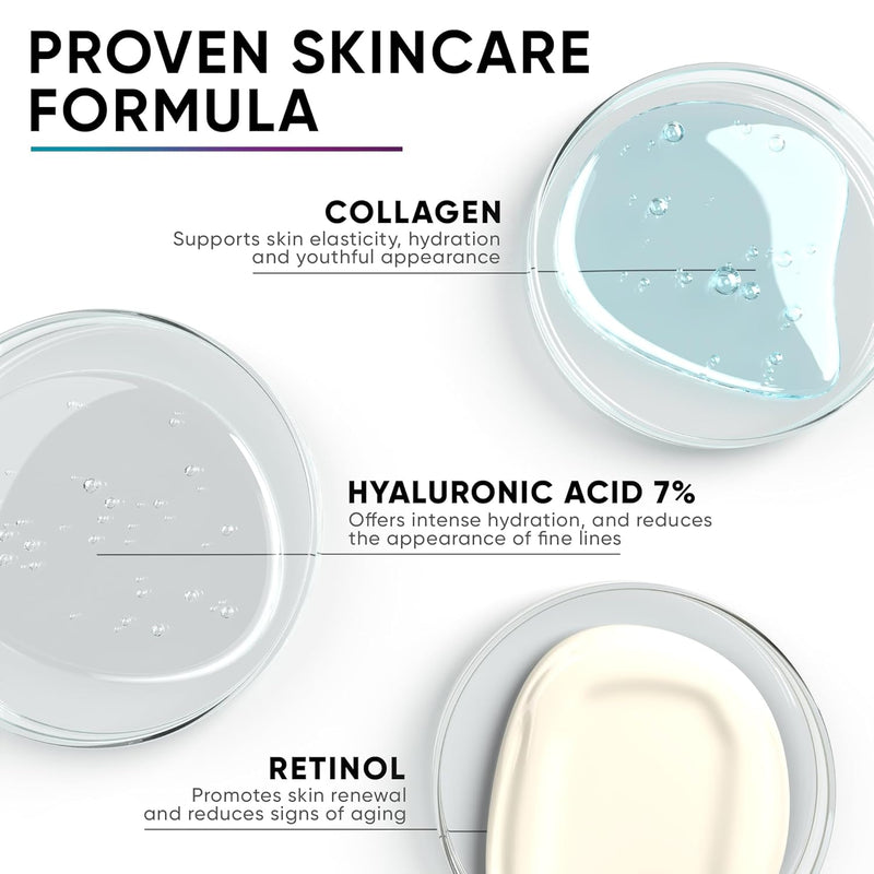 Face Moisturizer for Women, Anti Aging Face Cream with Collagen, Hyaluronic Acid & Vitamin A, Made in USA, Facial Moisturizer Wrinkle Cream for Women, Neck Creams for Tightening and Firming, 1.7oz - Infinity Warehouse