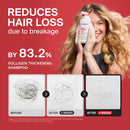 Dr.FORHAIR | Folligen Thickening Shampoo Duo | 16.9 fl oz x2 | Biotin Shampoo for Thinning Hair & Breakage Care Infinity Warehouse