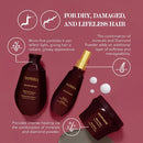 Mineral Hair Care Kits – Shampoo, Mud & Treatments for All Hair Types Infinity Warehouse