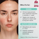 INNBEAUTY Project Calm The Red Down Dual Chamber Serum for Redness, Soothing & Skin Barrier Support, 1.7 OZ (50ml) Infinity Warehouse