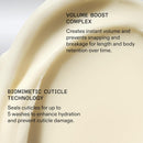 Olaplex Weightless Nourishing Mask: Cuticle Sealing Mask | Hydrate & Volumize | For Fine to Medium Hair, 200 ml / 6.7 Fl. Oz. Infinity Warehouse