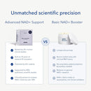 TRU NIAGEN NAD+ Booster with Hydration & Prebiotic Support Award-Winning Nicotinamide Riboside Mixing Powder for Cellular Energy, Repair & Healthy Aging - 30ct/300mg Stick Packs: On-The-Go Supplement Infinity Warehouse