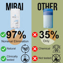 Mirai Clinical - All Natural Deodorant for Women and Men - w/Japanese Persimmon Extract - Full-Body Use - Aluminum, Fragrance, Paraben Free - Vegan - Helps to Eliminate Nonenal® Odor - Unscented-75g Infinity Warehouse