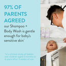 The Honest Company Gently Nourishing Sweet Almond Shampoo + Body Wash, Tear Free Baby Shampoo + Body Wash, naturally Derived Ingredients, sulfate & Paraben Free Baby Wash, 18 Fl. Oz HONEST