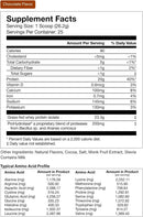 Momentous Arnold's Stack - Creatine Monohydrate Powder, Essential Grass-Fed Whey Protein Powder (Chocolate) & Vitamin D3 (2000 IU) - Daily Fundamentals to Support Muscle Strength & Longevity Infinity Warehouse