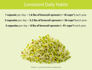 Organic Broccoli Sprout Capsules, Freeze-Dried: 150 Capsules Infinity Warehouse