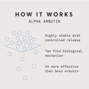 Alpha Arbutin Serum 2% - 1 oz, with Alpha Arbutin, Niacinamide and Lemon Naturium Store