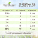 Plant Therapy Copaiba Oleoresin Organic Essential Oil 100% Pure, Undiluted, Natural Aromatherapy, Therapeutic Grade 10 mL (1/3 oz) Plant Therapy