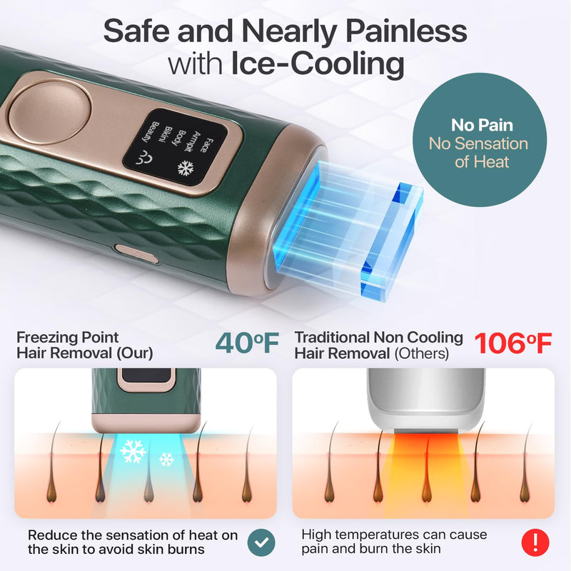 IPL Laser Hair Removal for Women & Men with Cooling Technology | 5 Modes LCD Screen for Painless Face & Body Treatments - Infinity Warehouse