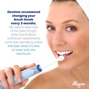 Replacement Brush Heads Compatible with Oral B Braun –20 Pack of 4 Sensitive Clean, 4 Floss Action, 4 Precision Clean & 4 Cross Action. Fits Oralb Electric Toothbrush Pro1000 Pro3000 Pro5000 & More! Alayna