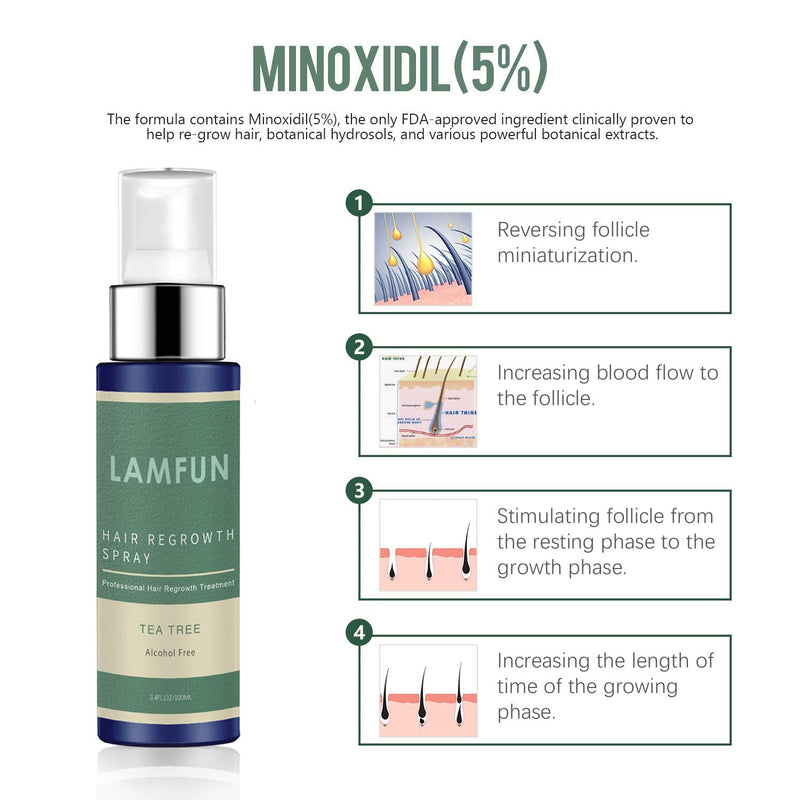 Hair Loss Treatment, LamFun Hair Growth Spray, 5% Minoxidil Topical Solution for Hair Loss, Shinning and Balding, Professional Hair Regrowth Treatment for Men & Women, No Alcohol and Non-oily (100ML) LamFun