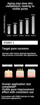 Sudee PDRN Renewing Face Serum 100 – Spicule Microneedling Serum, Salmon PDRN 15,000ppm Skin Restoration & Recovery Moisturizing Firming Fine Lines Korean Skincare 30ml | 1.01 fl.oz. Infinity Warehouse