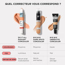 IT Cosmetics Do It All Radiant Concealer ­­– Makeup Concealer – Hydrate & Brighten – Creaseless Medium Coverage & Radiant Finish ­­– Niacinamide & Hyaluronic Acid - 0.2 Fl Oz Infinity Warehouse