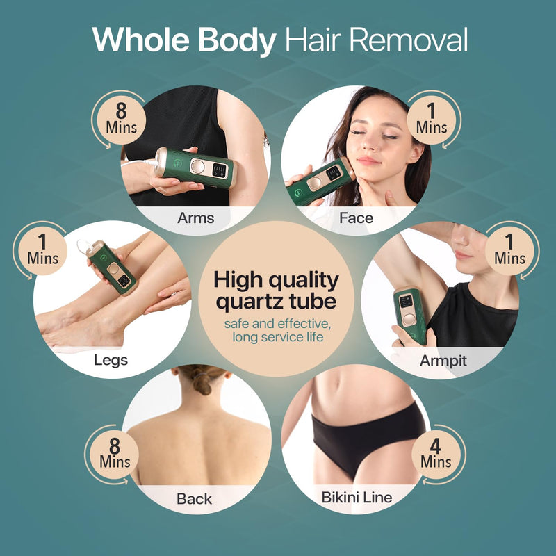 IPL Laser Hair Removal for Women & Men with Cooling Technology | 5 Modes LCD Screen for Painless Face & Body Treatments - Infinity Warehouse