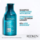 Redken Extreme Length Shampoo and Conditioner| Infused With Biotin| For Hair Growth | Prevents Breakage & Strengthens Hair REDKEN