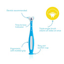 FridaBaby Triple-Angle Toothhugger Training Toothbrush for Toddler Oral Care, Blue FridaBaby Store