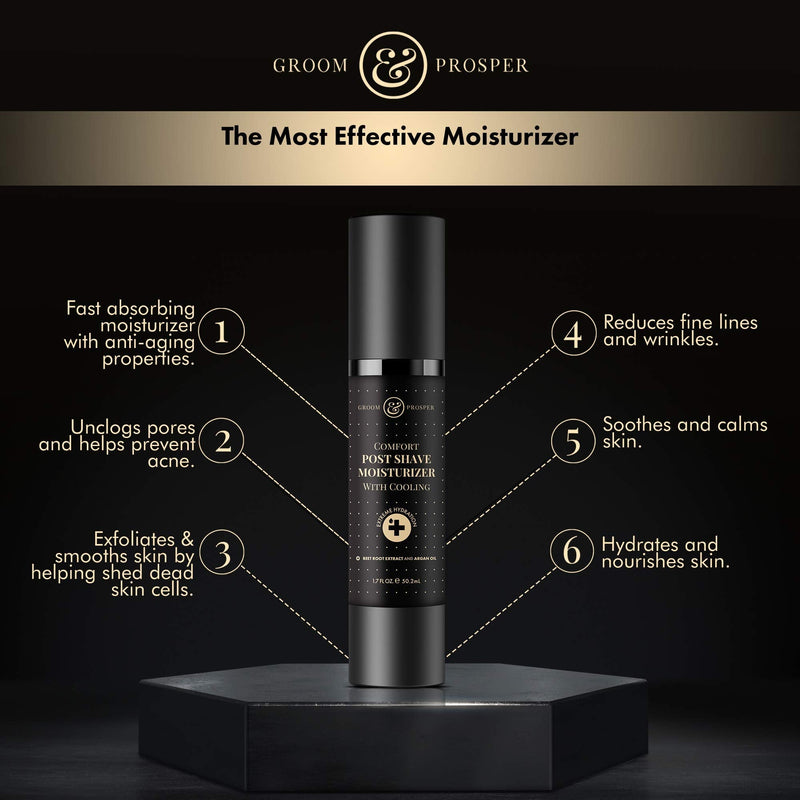 GROOM & PROSPER - Comfort Post-Shave Cooling Moisturizer with Hyaluronic Acid, Salicylic Acid, Beet Root Extract, Borage Seed Oil, Cocoa Butter, and Brazil Nut Oil - 1.7 Oz Groom & Prosper