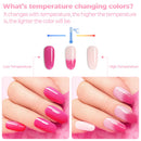 Poly Nail Gel Kit, Ohuhu 12 Colors Nail Gel Kit with 4 Temperature Changing Colors, 8 Regular Color Nail Extension Professional Kit for DIY Girls Girlfriend Mother Lover - Primary Color Ohuhu