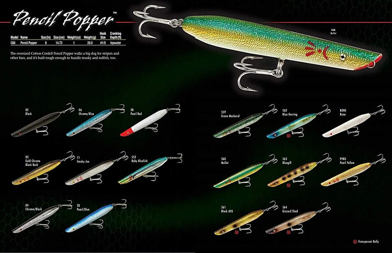 Cotton Cordell Pencil Popper Topwater Fishing Lure, Freshwater Fishing Gear and Accessories, 7", 2 oz, Chrome/Blue Cotton Cordell