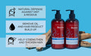 Brooklyn Botany Biotin Shampoo for Hair Growth and Volume – Anti Dandruff Shampoo - Volumizing and Nourishing Hair Thickening Shampoo for Hair Loss and Thinning Hair – For All Hair Types - 16 Oz Brooklyn Botany Store