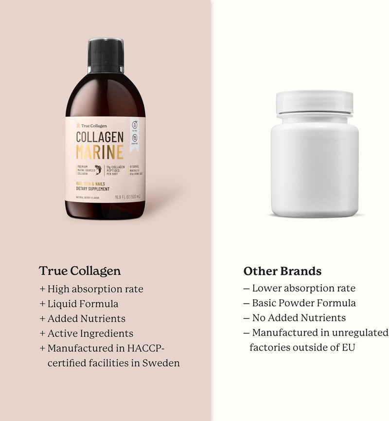 True Collagen Marine | 11,000 mg Hydrolyzed Collagen Liquid Supplement - 500 ml, 20 Day Supply | Hyaluronic Acid, Biotin and Vitamin C to Support Healthy Hair, Skin and Nails | Sugar-Free & Fat-Free Infinity Warehouse