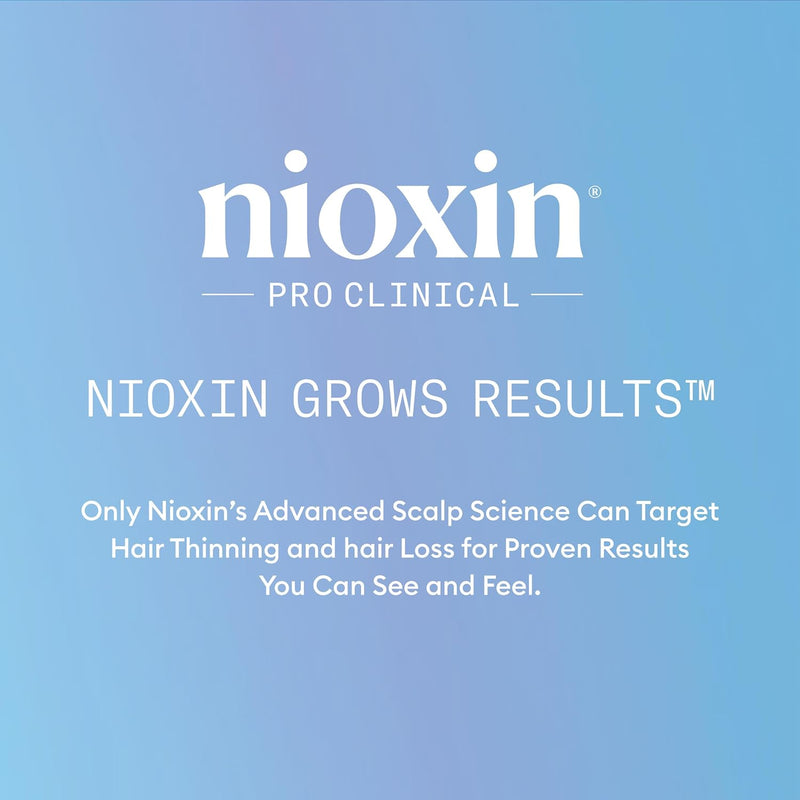 Nioxin Hair Fall Defense Intensive Daily Leave-In Hair Treatment | With Niacinamide, Caffeine, Lauric Acid, and Sandalore | For Thicker, Stronger Hair | 2.3 Fl Oz. Infinity Warehouse