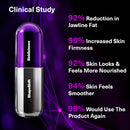 SickScience ShapeShift Advanced Jaw & Neck Firming Serum - Double Chin Reducer, Face Tightening Treatment with Exosome Technology to Lift Sagging Skin & Wrinkles in both Women & Men, 1.7oz Infinity Warehouse