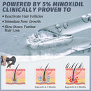 5% Minoxidil Spray for Hair Growth - Men & Women, Hair Thinning & Receding Hairline Treatment, with Rosemary for Faster & Thicker Hair Growth, Topical Aerosol 4 oz (Pack of 1) Infinity Warehouse