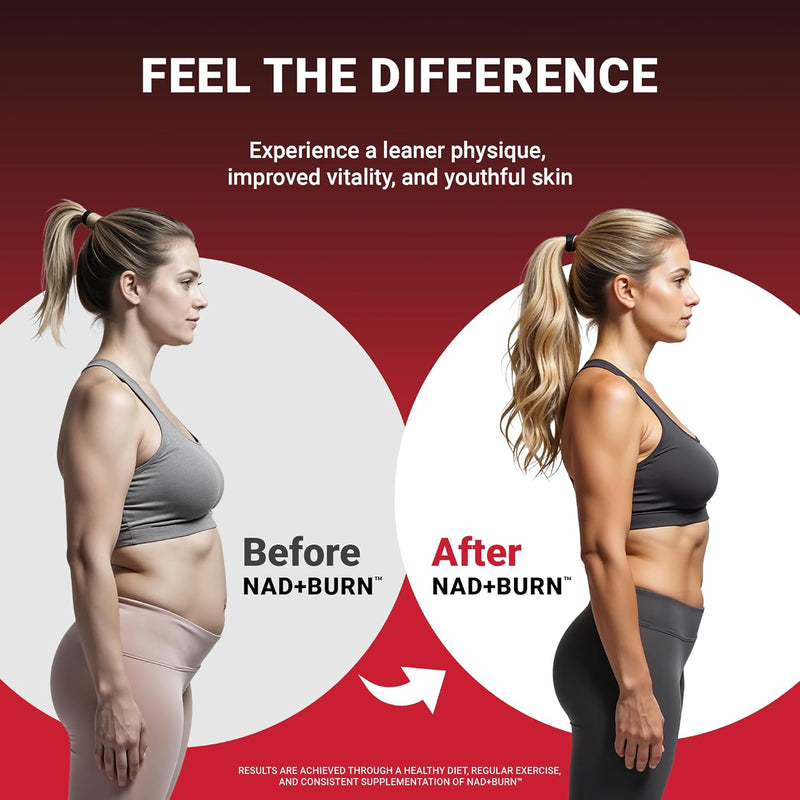 NAD Burn NAD Supplement Nicotinamide Adenine Wellness Formula, Help Restore NAD Levels, Support Metabolism Cellular Energy, NAD Supplement for Men & Women Non-GMO Gluten-Free 60 Capsules Infinity Warehouse