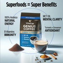 VitaCup Genius Ground Keto Coffee w/Turmeric, MCT Oil, B Vitamins, D3, Ground Coffee Medium Dark Roast, Bold & Smooth, 100% Arabica Coffee Grounds, 11 oz Infinity Warehouse