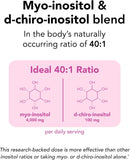 Theralogix Ovasitol Inositol Powder - 90-Day Supply - Myo-Inositol & D-Chiro Inositol for Hormone Balance & Ovarian Function Support* - NSF Certified - 400 g (180 Servings) Infinity Warehouse